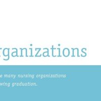 Nursing Organizations